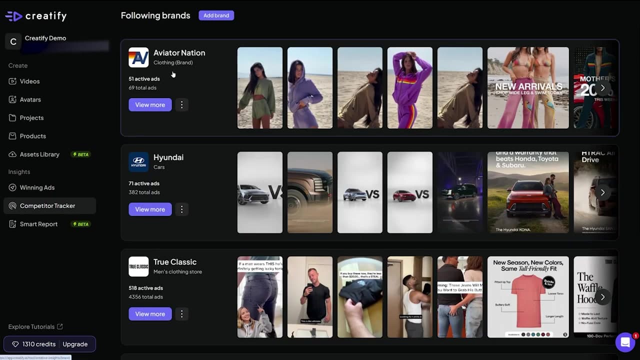 Competitor Tracker dashboard within Creatify